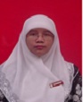 Norishah