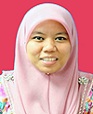 Shahrizan